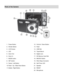 Page 4Downloaded from www.Manualslib.com manuals search engine  3 
Parts of the Camera 
 
 
 
1. Power Button 12. ViviLink / Down Button 
2. Shutter Button 13. Flash 
3. LCD Screen 14. USB Slot 
4. LED 15. Tripod Mount 
5. Zoom Out 16. Digital Lens 
6. Zoom In 17. SD Memory Card Slot 
7. MODE button 18. MACRO Switch 
8. SET button 19. Wrist Strap Connector 
9. Scene / Left Button 20. Self-Timer LED 
10. Flash / Up / Slide Show Button 
11. Delete / Right Button 
21.  Speaker 
22.  RESET  
23.  Microphone 
  
   