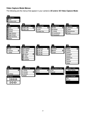 Page 42 41 
Video Capture Mode Menus 
The following are the menus that appear in your camera‟s 2D and/or 3D Video Capture Mode: 
 
 
 
 
 
 
 
 
 
 
 
  