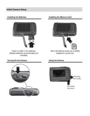 Page 5Downloaded from www.Manualslib.com manuals search engine  4 
Initial Camera Setup 
 
 
 
 
Installing the Batteries  Installing the Memory Card 
 
Insert 2 x AAA (1.5V) batteries. 
Alkaline batteries recommended (not 
included). 
 
 
 
 
 
Micro SD Memory Card (up to 32GB) 
needed for normal use. 
Turning On the Camera  Using the Camera 
 
        
 
   