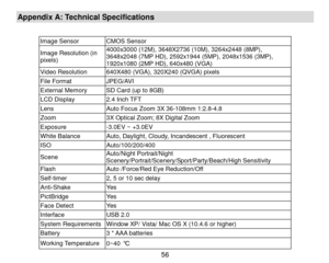 Page 57 56 
Appendix A: Technical Specifications 
 
 
 
 
 
 
 
 
 
 
 
 
 
 
 
 
 
 
Image Sensor CMOS Sensor 
Image Resolution (in pixels) 
4000x3000 (12M), 3648X2736 (10M), 3264x2448 (8MP), 3648x2048 (7MP HD), 2592x1944 (5MP), 2048x1536 (3MP), 1920x1080 (2MP HD), 640x480 (VGA) 
Video Resolution 640X480 (VGA), 320X240 (QVGA) pixels 
File Format JPEG/AVI 
External Memory SD Card (up to 8GB) 
LCD Display 2.4 Inch TFT  
Lens Auto Focus Zoom 3X 36-108mm 1:2.8-4.8 
Zoom 3X Optical Zoom; 8X Digital Zoom 
Exposure...