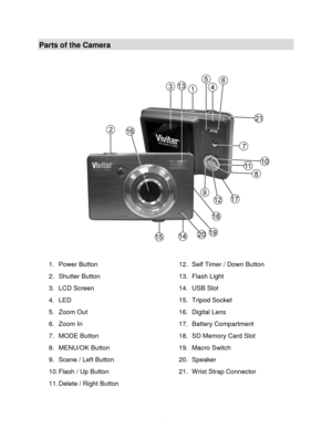 Page 5Downloaded from www.Manualslib.com manuals search engine  4 
Parts of the Camera 
 
 
 
 
1. Power Button 12. Self Timer / Down Button 
2. Shutter Button 13. Flash Light 
3. LCD Screen 14. USB Slot 
4. LED 15. Tripod Socket 
5. Zoom Out 16. Digital Lens 
6. Zoom In 17. Battery Compartment 
7. MODE Button 18. SD Memory Card Slot 
8. MENU/OK Button 19. Macro Switch 
9. Scene / Left Button 20. Speaker 
10. Flash / Up Button 21. Wrist Strap Connector 
11. Delete / Right Button    