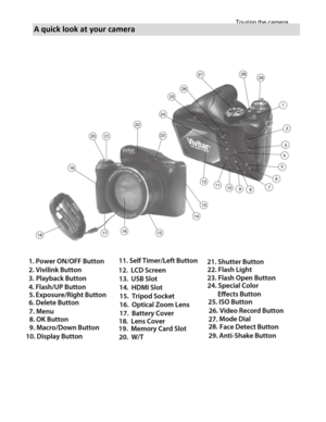 Page 3Downloaded from www.Manualslib.com manuals search engine Touring the camera 
14 
 
A quick look at your camera 
   