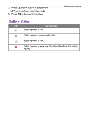 Page 25Downloaded from www.Manualslib.com manuals search engine Operating the camera 
36 
 
2. Press Up/Down button to select from  
off/2 seconds/5seconds/10seconds 
3. Press OK button confirm setting. 
 
Battery status  
Icon Description 
  
Battery power is full. 
  
Battery power remains adequate. 
  
Battery power is low. 
  
Battery power is very low. You should replace the battery 
ASAP. 
 
 
 
 
 
 
 
 
 
 
 
 
 
 
 
 
 
   
