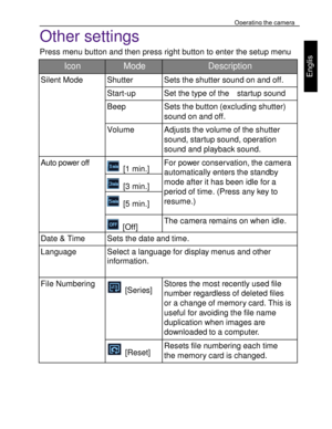 Page 26Downloaded from www.Manualslib.com manuals search engine Operating the camera 
37 
 
Engl
is
h 
Other settings 
Press menu button and then press right button to enter the setup menu  
Icon Mode Description 
Silent Mode Shutter Sets the shutter sound on and off. 
Start-up Set the type of the    startup sound 
Beep Sets the button (excluding shutter) 
sound on and off. 
Volume Adjusts the volume of the shutter 
sound, startup sound, operation 
sound and playback sound. 
Auto power off  [1 min.] For power...