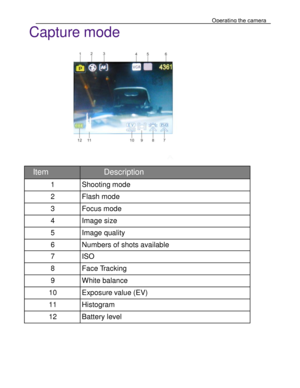 Page 10Downloaded from www.Manualslib.com manuals search engine Operating the camera 
21 
 
Capture mode 
 
 
 
 
 
 
 
 
 
 
 
  A  
Item Description 
1 Shooting mode 
2 Flash mode 
3 Focus mode 
4 Image size 
5 Image quality 
6 Numbers of shots available 
7 ISO 
8 Face Tracking 
9 White balance 
10 Exposure value (EV) 
11 Histogram 
12 Battery level   