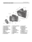 Page 3Downloaded from www.Manualslib.com manuals search engine Touring the camera 
14 
 
A quick look at your camera 
   