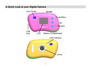 Page 6 
  5 
A Quick Look at your Digital Camera  
        
 
 
 
 
 
 
 
 
 
 
 
 
 
 
 
 
 
 
 
  