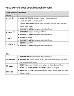 Page 36Downloaded from www.Manualslib.com manuals search engine  35 
VIDEO CAPTURE MODE QUICK FUNCTION BUTTONS 
Quick Function 
Button 
Description 
 LEFT   LIGHT EXPOSURE: Displays the Light Exposure options: 
 ±2.0, ±5/3, ±4/3, ±1.0, ±2/3, ±1/3, 0 
Use the UP/DOWN buttons to scroll and select and then press the LEFT 
button again to exit. 
 NAVIGATES MENU: Navigates within the Menus.  
 RIGHT   PLAYBACK: Opens the Playback Mode. 
 NAVIGATES MENU: Navigates within the Menus. 
 UP / T 
 ZOOM: Zooms IN...
