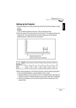 Page 12EN-11
○○○○○○○○○○○
. English .
User’s ManualProjector
Setting Up the Projector
1.Place the projector on a sturdy, level surface within five feet of the computer or video
   source.
   Caution:
       Do not hold the projector by the lens. This can damage the lens.
2.Place the projector the correct distance from the screen. The distance between the
   projector and   the screen determines the actual image size. Use the general
   guidelines below to determine the correct distance....