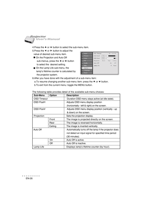 Page 27EN-26
○○○○○○○○○○○
User’s Manual Projector
4.Press the 
c cc c
c or 
d dd d
d button to select the sub-menu item.
5.Press the 
e ee e
e or 
f ff f
f button to adjust the
  value of desired sub-menu item.
      On the Projection and Auto Off
       sub-menus, press the 
e ee e
e or 
f ff f
f button
       to select the  desired setting.
      On the Lamp Life sub-menu, the
      lamp’s lifetime counter is calculated by
       the projector system.
6.After you have done with the adjustment of a sub-menu...