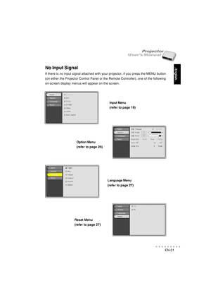 Page 32EN-31
○○○○○○○○○○○
. English .
User’s ManualProjector
No Input Signal
If there is no input signal attached with your projector, if you press the MENU button
(on either the Projector Control Panel or the Remote Controller), one of the following
on-screen display menus will appear on the screen.
Input Menu
(refer to page 19)
Option Menu
(refer to page 25)
Language Menu
(refer to page 27)
Reset Menu
(refer to page 27)           