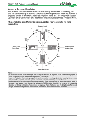 Page 1616
Upward or Downward Installation
The projector can be installed in addition to the desktop and installed \
in the ceiling, but 
also can be mounted up or down for upward or downward projection. When t\
he projector is 
projected upward or downward, please set Projection Mode (SETUP->Projec\
tion Mode) to 
Upward Front or Downward Front. Refer to the following illustration to s\
et Projection Mode.
Please note that lamp life may be reduced, contact your local dealer for\
 more 
information
30°60°
60°...