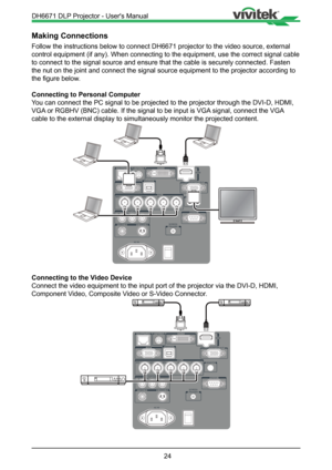 Page 2424
Making Connections
Follow the instructions below to connect DH6671 projector to the video s\
ource, external 
control equipment (if any). When connecting to the equipment, use the \
correct signal cable 
to connect to the signal source and ensure that the cable is securely co\
nnected. Fasten 
the nut on the joint and connect the signal source equipment to the proj\
ector according to 
the figure below.
Connecting to Personal Computer
You can connect the PC signal to be projected to the projector...