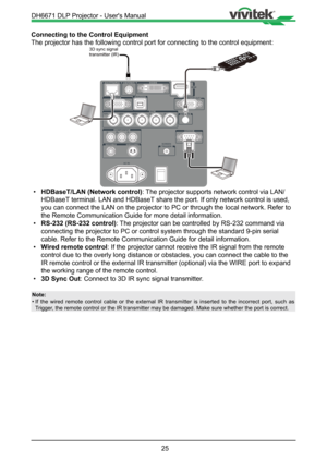 Page 2525
Connecting to the Control Equipment
The projector has the following control port for connecting to the contr\
ol equipment:
3D sync signaltransmitter (IR)
• HDBaseT/LAN (Network control): The projector supports network control via LAN/
HDBaseT terminal. LAN and HDBaseT share the port. If only network control is used, 
you can connect the LAN on the projector to PC or through the local netw\
ork. Refer to 
the Remote Communication Guide for more detail information.
•  RS-232 (RS-232 control) : The...