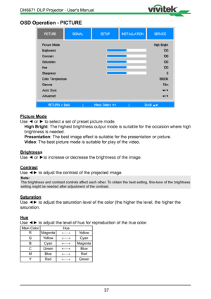 Page 3737
OSD Operation - PICTURE
Picture Mode
Use ◄ or ► to select a set of preset picture mode. High Bright: The highest brightness output mode is suitable for the occasion where high 
brightness is needed.
Presentation: The best image effect is suitable for the presentation or picture.
Video: The best picture mode is suitable for play of the video.
Brightness
Use ◄ or ►to increase or decrease the brightness of the image.
Contrast
Use ◄► to adjust the contrast of the projected image.
Note:
The brightness and...
