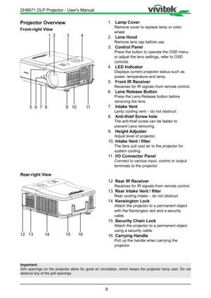 Page 99
Projector Overview
Front-right View
1
897101165
342
Rear-right View
1415131612
1. Lamp Cover
 Remove cover to replace lamp or color    
  wheel.
2.  Lens Hood
 Remove lens cap before use.
3.  Control Panel
 Press the button to operate the OSD menu  
  or adjust the lens settings, refer to OSD   
  controls.
4.  LED Indicator
 Displays current projector status such as  
  power, temperature and lamp.
5.  Front IR Receiver
 Receives for IR signals from remote control.
6.  Lens Release Button
 Press the...