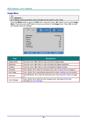 Page 29— 20 — 
Image Menu  
 Attention !   
All of display mode parameters when changed will be saved to user mode.  
Press the MENU button to open the OSD menu. Press the cursor ◄► button to move to the Image 
Menu. Press the cursor ▲▼ button to move up and down in the Image menu. Press ◄► to enter 
and change values for settings. 
 
ITEM DESCRIPTION 
Display Mode Press the cursor ◄► button to enter and set the Display Mode.  
Brightness Press the cursor ◄► button to enter and adjust the display brightness....