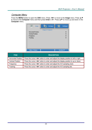 Page 30– 21 – 
Computer Menu 
Press the MENU button to open the OSD menu. Press ◄► to move to the Image menu. Press ▲▼ 
to move to the Computer menu and then press Enter or ►. Press ▲▼ to move up and down in the 
Computer menu. 
 
ITEM DESCRIPTION 
Horizontal Position Press the cursor ◄► button to enter and adjust the display position to left or right.  
Vertical Position Press the cursor ◄► button to enter and adjust the display position to up or down.  
Frequency Press the cursor ◄► button to enter and adjust...