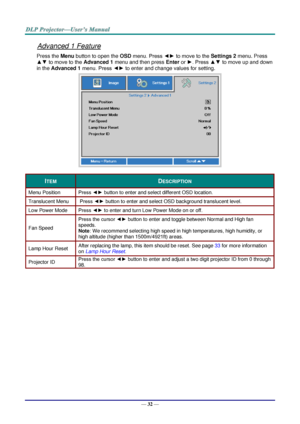 Page 41— 32 — 
Advanced 1 Feature 
Press the Menu button to open the OSD menu. Press ◄► to move to the Settings 2 menu. Press 
▲▼ to move to the Advanced 1 menu and then press Enter or ►. Press ▲▼ to move up and down 
in the Advanced 1 menu. Press ◄► to enter and change values for setting. 
 
ITEM DESCRIPTION 
Menu Position Press ◄► button to enter and select different OSD location. 
Translucent Menu Press ◄► button to enter and select OSD background translucent level.  
Low Power Mode Press ◄► to enter and...