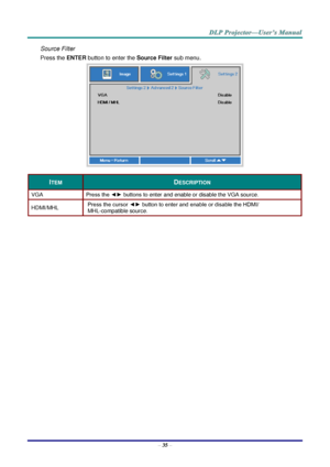 Page 44– 35 – 
Source Filter 
Press the ENTER button to enter the Source Filter sub menu. 
 
ITEM DESCRIPTION 
VGA Press the ◄► buttons to enter and enable or disable the VGA source. 
HDMI/MHL Press the cursor ◄► button to enter and enable or disable the HDMI/  
MHi-compatible source. 
  