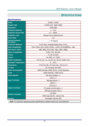 Page 56– 47 – 
SPECIFICATIONS 
Specifications 
Model DH558 / DH559 
DH559 Display Type TI DMD 0.65  S600 1080P 
Resolution 1920x1080 
Projection Distance 1 ~ 10 m 
Projection Screen Size 31 ~ 308.8 
Projection Lens Manual Focus/ Manual Zoom 
Zoom Ratio 1.2x 
Vertical Keystone 
Correction +/- 40 Degree 
Projection Methods Front, Rear, Desktop/Ceiling (Rear, Front) 
Data Compatibility VGA, SVGA, XGA, SXGA, SXGA+, UXGA, WUXGA@60hz,  Mac 
SDTV/EDTV/ HDTV 480i, 480p, 576i, 576p, 720p, 1080i, 1080p 
Video...