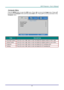 Page 30– 21 – 
Computer Menu 
Press the MENU button to open the OSD menu. Press ◄► to move to the Image menu. Press ▲▼ 
to move to the Computer menu and then press Enter or ►. Press ▲▼ to move up and down in the 
Computer menu. 
 
ITEM DESCRIPTION 
Horizontal Position Press the cursor ◄► button to enter and adjust the display position to left or right.  
Vertical Position Press the cursor ◄► button to enter and adjust the display position to up or down.  
Frequency Press the cursor ◄► button to enter and adjust...