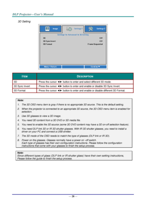 Page 37— 28 — 
3D Setting 
 
ITEM DESCRIPTION 
3D Press the cursor ◄► button to enter and select different 3D mode. 
3D Sync Invert Press the cursor ◄► button to enter and enable or disable 3D Sync Invert. 
3D Format Press the cursor ◄► button to enter and enable or disable different 3D Format. 
 
Note: 
1. The 3D OSD menu item is gray if there is no appropriate 3D source. This is the default setting. 
2. When the projector is connected to an appropriate 3D source, the 3D OSD menu item is enabled for...