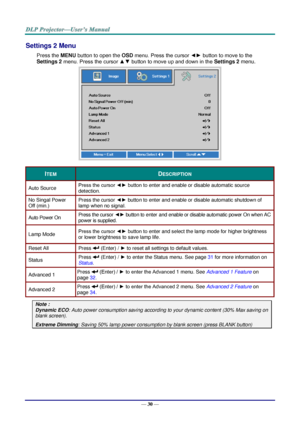 Page 39— 30 — 
Settings 2 Menu  
Press the MENU button to open the OSD menu. Press the cursor ◄► button to move to the 
Settings 2 menu. Press the cursor ▲▼ button to move up and down in the Settings 2 menu.  
 
ITEM DESCRIPTION 
Auto Source Press the cursor ◄► button to enter and enable or disable automatic source 
detection.  
No Singal Power 
Off (min.) 
Press the cursor ◄► button to enter and enable or disable automatic shutdown of 
lamp when no signal.  
Auto Power On Press the cursor ◄► button to enter...