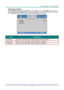 Page 38– 29 – 
Advanced 2 Feature 
Press the Menu button to open the OSD menu. Press ◄► to move to the Settings 1 menu. Press 
▲▼ to move to the Advanced 2 menu and then press Enter or ►. Press ▲▼ to move up and down 
in the Advanced 2 menu. Press ◄► to enter and change values for setting. 
 
ITEM DESCRIPTION 
Test Pattern Press the cursor ◄► button to enter and select internal test pattern. 
H Image Shift Press the cursor ◄► button to enter and select H Image Shift. 
V Image Shift Press the cursor ◄► button to...