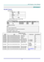 Page 62– 53 – 
APPENDIX I 
RS-232C Protocol 
RS232 Setting 
Baud rate: 9600 
Parity 
check: None 
Data bit: 8 
Stop bit: 1 
Flow 
Control None 
Minimum delay for next command: 1ms 
Control Command Structure        
                  Header code Command code Data code End code 
HEX  Command Data 0Dh 
ASCII ‘V’ Command Data CR 
Operation Command 
Note: 
CR mean Carriage Return 
XX=00-98, projectors ID, XX=99 is for all projectors 
Return Result P=Pass / F=Fail 
n: 0:Disable/1: Enable/Value(0~9999)  
  
COMMAND...