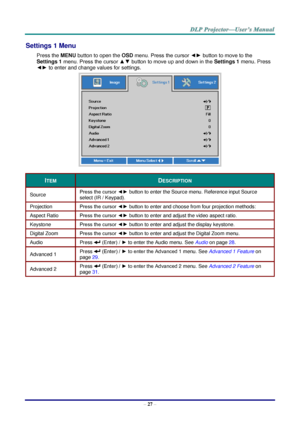 Page 36– 27 – 
Settings 1 Menu  
Press the MENU button to open the OSD menu. Press the cursor ◄► button to move to the 
Settings 1 menu. Press the cursor ▲▼ button to move up and down in the Settings 1 menu. Press 
◄► to enter and change values for settings. 
 
ITEM DESCRIPTION 
Source Press the cursor ◄► button to enter the Source menu. oeference input Source 
select (Io L KeypadFK 
Projection Press the cursor ◄► button to enter and choose from four projection methods: 
Aspect Ratio Press the cursor ◄► button...