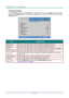 Page 33— 24 — 
Advanced Feature 
Press the Menu button to open the OSD menu. Press ◄► to move to the Image menu. Press ▼▲ 
to move to the Advanced menu and then press Enter or ►. Press ▼▲ to move up and down in the 
Advanced menu. 
 
ITEM DESCRIPTION 
Brilliant Color Press the cursor ◄► button to enter and adjust the Brilliant Color valueK 
Sharpness Press the cursor ◄► button to enter and adjust the display SharpnessK 
Gamm~ Press the cursor ◄► button to enter and adjust the gamma correction of the displayK...