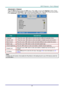 Page 38– 29 – 
Advanced 1 Feature 
Press the Menu button to open the OSD menu. Press ◄► to move to the Settings 1 menu. Press 
▲▼ to move to the Advanced 1 menu and then press Enter or ►. Press ▲▼ to move up and down 
in the Advanced 1 menu. Press ◄► to enter and change values for setting. 
 
ITEM DESCRIPTION 
Language Press the cursor ◄► button to enter and select a different localization MenuK 
Security Lock  Press the cursor ◄► button to enter and enable or disable security lock functionK 
Blank Screen Press...