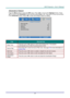 Page 54– 45 – 
Advanced 2 Feature 
Press the Menu button to open the OSD menu. Press ◄► to move to the Settings 2 menu. Press 
▲▼ to move to the Advanced 2 menu and then press Enter or ►. Press ▲▼ to move up and down 
in the Advanced 2 menu. Press ◄► to enter and change values for setting. 
 
ITEM DESCRIPTION 
Sleep Timer Press the cursor ◄► buttons to enter and set Sleep timer. The projector 
automatically turns off after the preset period of time. 
Source Filter Press Enter/ ► to enter the Source Filter menu....