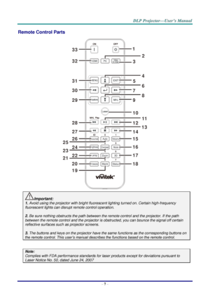 Page 16– 7 – 
Remote Control Parts 
 
Important: 
1. Avoid using the projector with bright fluorescent lighting turned on. Certain high-frequency 
fluorescent lights can disrupt remote control operation. 
 
2. Be sure nothing obstructs the path between the remote control and the projector. If the path 
between the remote control and the projector is obstructed, you can bounce the signal off certain 
reflective surfaces such as projector screens. 
 
3. The buttons and keys on the projector have the same...