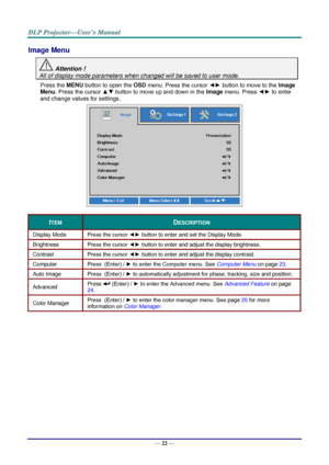 Page 31— 22 — 
Image Menu  
 Attention !   
All of display mode parameters when changed will be saved to user mode.  
Press the MENU button to open the OSD menu. Press the cursor ◄► button to move to the Image 
Menu. Press the cursor ▲▼ button to move up and down in the Image menu. Press ◄► to enter 
and change values for settings. 
 
ITEM DESCRIPTION 
Display Mode Press the cursor ◄► button to enter and set the Display Mode.  
Brightness Press the cursor ◄► button to enter and adjust the display brightnessK...