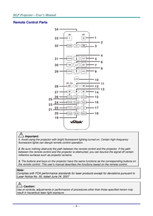 Page 15— 6 — 
Remote Control Parts  
 
 Important: 
1. Avoid using the projector with bright fluorescent lighting turned on. Certain high-frequency 
fluorescent lights can disrupt remote control operation. 
 
2. Be sure nothing obstructs the path between the remote control and the projector. If the path 
between the remote control and the projector is obstructed, you can bounce the signal off certain 
reflective surfaces such as projector screens. 
 
3. The buttons and keys on the projector have the same...