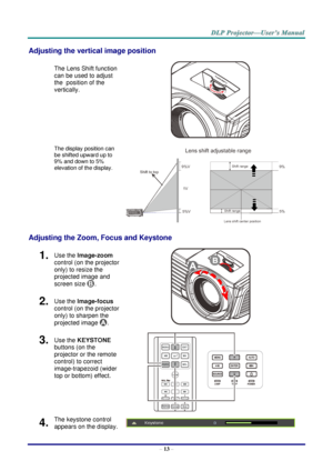 Page 22– 13 – 
Adjusting the vertical image position 
 The Lens Shift function 
can be used to adjust 
the  position of the 
vertically. 
 
 The display position can 
be shifted upward up to 
9% and down to 5% 
elevation of the display. 
 
 
Adjusting the Zoom, Focus and Keystone 
1.  Use the Image-zoom  
control (on the projector 
only) to resize the 
projected image and 
screen size . 
 
2.  Use the Image-focus  
control (on the projector 
only) to sharpen the 
projected image . 
3.  Use the KEYSTONE 
buttons...