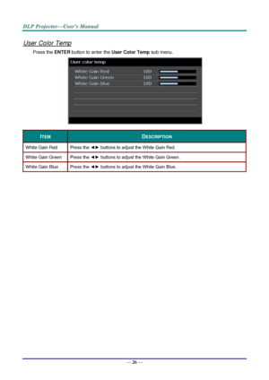 Page 35— 26 — 
User Color Temp 
Press the ENTER button to enter the User Color Temp sub menu.  
 
ITEM DESCRIPTION 
White Gain Red Press the ◄► buttons to adjust the White Gain Red. 
White Gain Green Press the ◄► buttons to adjust the White Gain Green. 
White Gain Blue Press the ◄► buttons to adjust the White Gain Blue. 
 
  