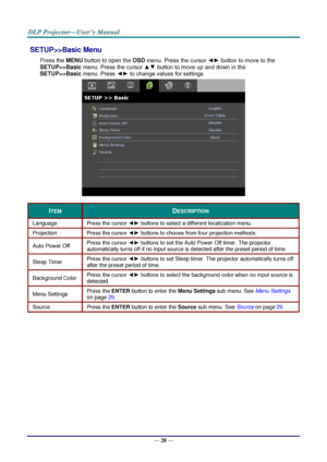 Page 37— 28 — 
 SETUP>>Basic Menu  
Press the MENU button to open the OSD menu. Press the cursor ◄► button to move to the 
SETUP>>Basic menu. Press the cursor ▲▼ button to move up and down in the  
SETUP>>Basic menu. Press ◄► to change values for settings. 
 
ITEM DESCRIPTION 
Language Press the cursor ◄► buttons to select a different localization menu. 
Projection Press the cursor ◄► buttons to choose from four projection methods. 
Auto Power Off Press the cursor ◄► buttons to set the Auto Power Off timer. The...