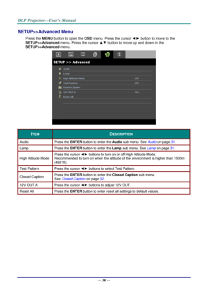 Page 39— 30 — 
SETUP>>Advanced Menu  
Press the MENU button to open the OSD menu. Press the cursor ◄► button to move to the 
SETUP>>Advanced menu. Press the cursor ▲▼ button to move up and down in the     
SETUP>>Advanced menu.  
 
ITEM DESCRIPTION 
Audio Press the ENTER button to enter the Audio sub menu. See Audio on page 31. 
Lamp Press the ENTER button to enter the Lamp sub menu. See Lamp on page 31. 
High Altitude Mode 
Press the cursor ◄► buttons to turn on or off High Altitude Mode.  
Recommended to turn...