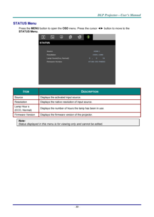 Page 42– 33 – 
STATUS Menu 
Press the MENU button to open the OSD menu. Press the cursor ◄► button to move to the  
STATUS Menu.  
 
ITEM DESCRIPTION 
Source Displays the activated input source. 
Resolution Displays the native resolution of input source. 
Lamp Hour s 
(ECO, Normal) Displays the number of hours the lamp has been in use. 
Firmware Version Displays the firmware version of the projector. 
Note:  
Status displayed in this menu is for viewing only and cannot be edited. 
  