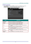 Page 28– 19 – 
PICTURE>>Basic Menu 
Press the MENU button to open the OSD menu. Press the cursor ◄► button to move to the 
PICTURE>>Basic menu. Press the cursor ▲▼ button to move up and down in the 
PICTURE>>Basic menu. Press ◄► to change values for settings. 
 
ITEM DESCRIPTION 
Display Mode Press the cursor ◄► buttons to set the Display Mode. 
Brightness Press the cursor ◄► buttons to adjust the display brightness. 
Contrast Press the cursor ◄► buttons to adjust the display contrast. 
Color 
Press the cursor...