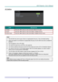 Page 36– 27 – 
3D Setting 
 
ITEM DESCRIPTION 
3D Mode Press the ◄► buttons to enter and select different 3D mode. 
3D Sync Press the ◄► buttons to enter and enable or disable 3D Sync. 
3D Sync Invert Press the ◄► buttons to enter and enable or disable 3D Sync Invert. 
 
Note: 
1. The 3D OSD menu item is gray if there is no appropriate 3D source. This is the default setting. 
2. When the projector is connected to an appropriate 3D source, the 3D OSD menu item is enabled for 
selection. 
3. Use 3D glasses to...