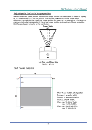 Page 28– 19 – 
Adjusting the horizontal image position 
With the lens in the center position the horizontal image position can be adjusted to the left or right by 
up to a maximum of 5% of the image width. Note that the maximum horizontal image height 
adjustment can be limited by the vertical image position. For example it is not possible to achieve the 
maximum horizontal image position if the vertical image position is at maximum. Please consult the 
Shift Range diagram below for further clarification....