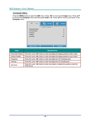 Page 37— 28 — 
Computer Menu 
Press the MENU button to open the OSD menu. Press ◄► to move to the Image menu. Press ▲▼ 
to move to the Computer menu and then press Enter or ►. Press ▲▼ to move up and down in the 
Computer menu. 
 
ITEM DESCRIPTION 
Horizontal Position Press the cursor ◄► button to enter and adjust the display position to left or right.  
Vertical Position Press the cursor ◄► button to enter and adjust the display position to up or down.  
Frequency Press the cursor ◄► button to enter and adjust...