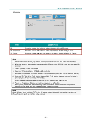 Page 44– 35 – 
3D Setting 
 
ITEM DESCRIPTION 
3D Press the cursor ◄► button to enter and select different 3D modeK 
3D Sync Invert Press the cursor ◄► button to enter and enable or disable 3D Sync InvertK 
3D Format Press the cursor ◄► button to enter and enable or disable different 3D Format. 
 
Note: 
1. The 3D OSD menu item is gray if there is no appropriate 3D source. This is the default setting. 
2. When the projector is connected to an appropriate 3D source, the 3D OSD menu item is enabled for...