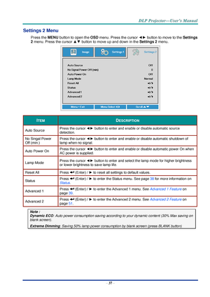 Page 46– 37 – 
Settings 2 Menu  
Press the MENU button to open the OSD menu. Press the cursor ◄► button to move to the Settings 
2 menu. Press the cursor ▲▼ button to move up and down in the Settings 2 menu.  
 
ITEM DESCRIPTION 
Auto Source Press the cursor ◄► button to enter and enable or disable automatic source 
detection.  
No Singal Power 
Off (min.) 
Press the cursor ◄► button to enter and enable or disable automatic shutdown of 
lamp when no signal.  
Auto Power On Press the cursor ◄► button to enter...