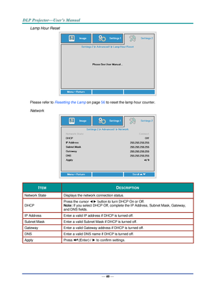 Page 49— 40 — 
Lamp Hour Reset 
 
Please refer to Resetting the Lamp on page 56 to reset the lamp hour counter. 
Network 
 
ITEM DESCRIPTION 
Network State Displays the network connection status. 
DHCP 
Press the cursor ◄► button to turn DHCP On or Off.  
Note: If you select DHCP Off, complete the IP Address, Subnet Mask, Gateway, 
and DNS fields. 
IP Address  Enter a valid IP address if DHCP is turned off. 
Subnet Mask Enter a valid Subnet Mask if DHCP is turned off. 
Gateway Enter a valid Gateway address if...