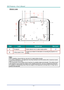 Page 15— 6 — 
Bottom view 
 
ITEM LABEL DESCRIPTION SEE PAGE: 
1.  Tilt adjustor  Rotate adjuster lever to adjust angle position.  17 
2.  Ceiling support holes Contact your dealer for information on mounting the projector on a 
ceiling 
 
Note: 
When installing, ensure that you use only UL Listed ceiling mounts. 
For ceiling installations, use approved mounting hardware and M4 screws with a maximum screw 
depth of 12 mm (0.47 inch).  
The construction of the ceiling mount must be of a suitable shape and...